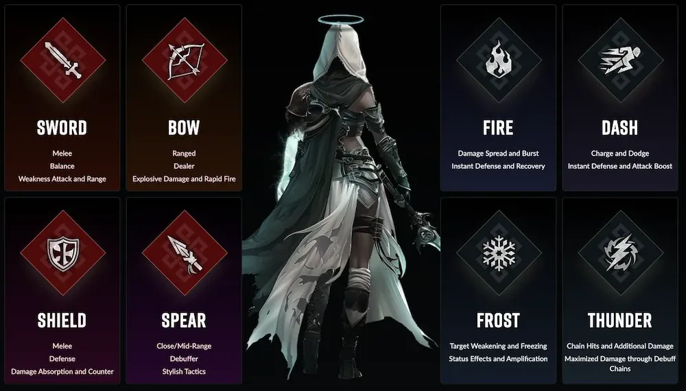 Immortal Rising 2 thumbnail 2